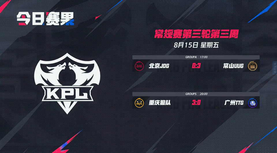 狼队终结TTG三连胜KPL2025胜者组令人期待