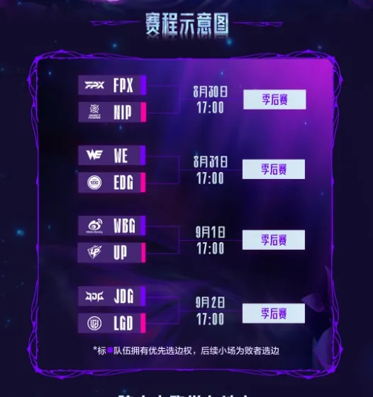 EDG战胜WE晋级2025LPL第三赛段季后赛