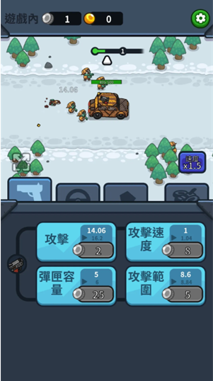 亡灵射手放置高速公路