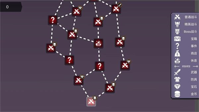 从零开始的勇者生活破解版